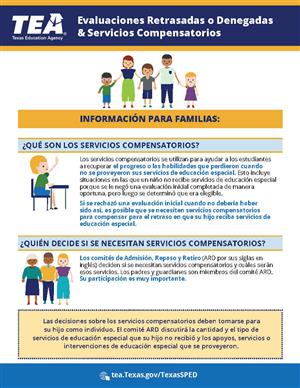 Compensatory Services Spanish